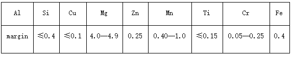 Chemical composition.png